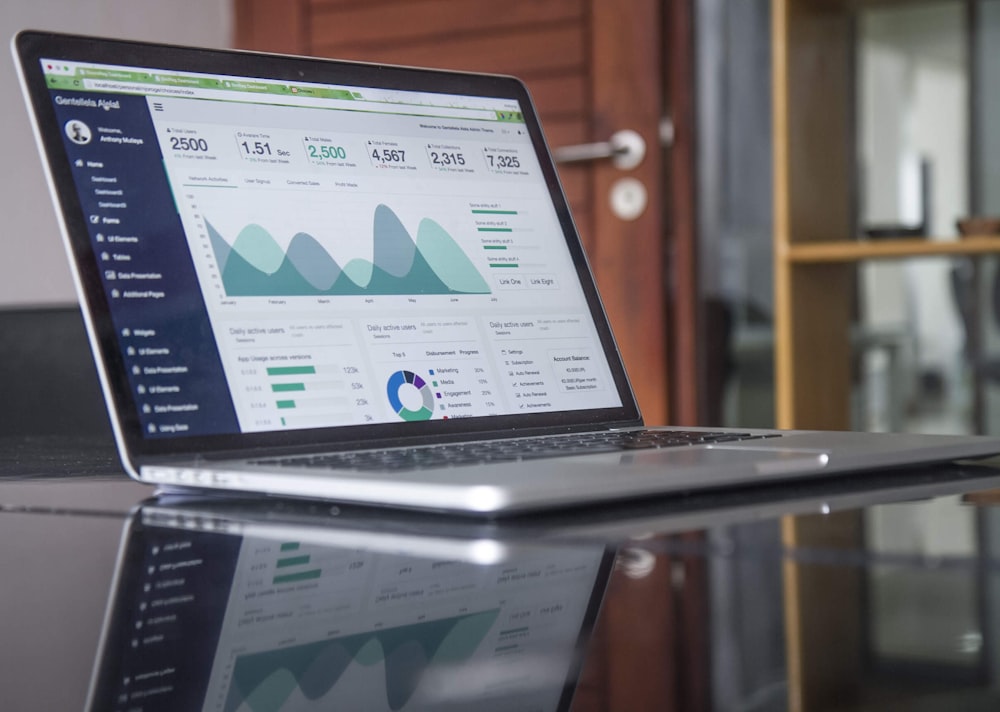 Big Data analytics dashboard