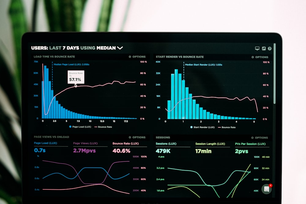 Channel Manager Extension OTAs dashboard